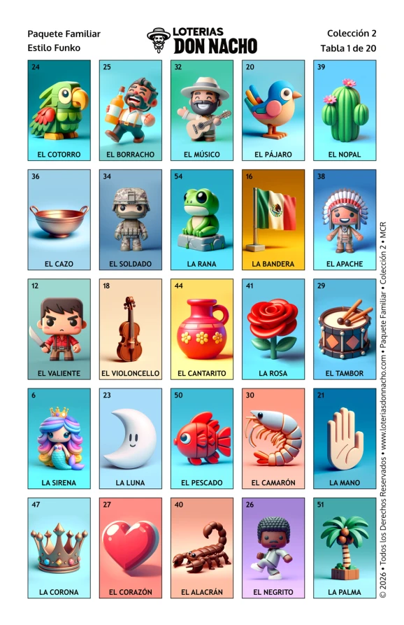 Funko 5x5 - Paquete Familiar, Colección 2 (20 Tablas)