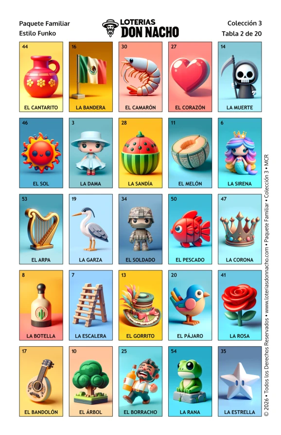 Funko 5x5 - Paquete Familiar, Colección 3 (20 Tablas)